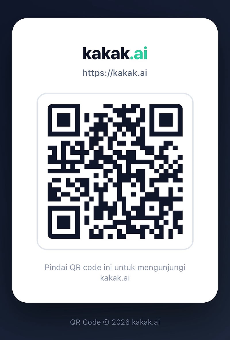 Contoh QR code yang dihasilkan kakak.ai — URL, WhatsApp, WiFi, dan vCard siap scan