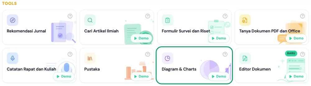 Beranda kakak.ai: grup Tools dengan kartu Diagram & Charts disorot