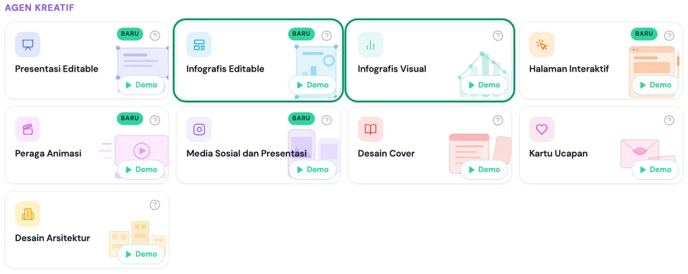 Beranda kakak.ai: grup Agen Kreatif dengan kartu Infografis Editable / Infografis Visual disorot