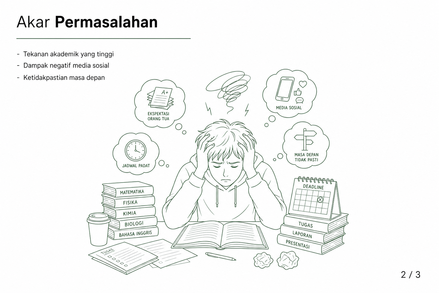 Slide 2