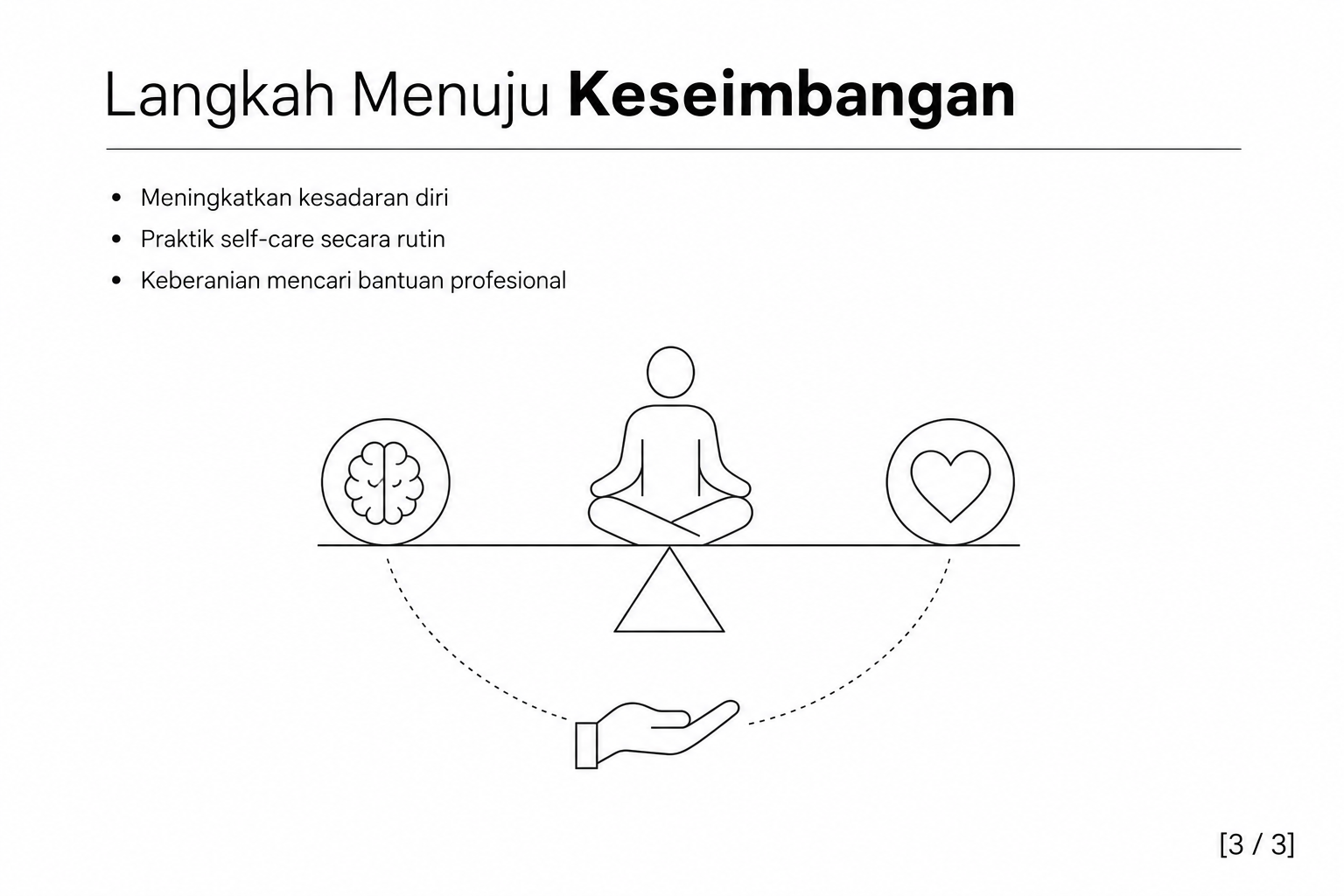 Slide 3